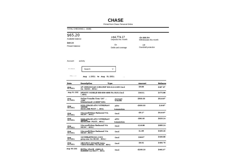 Chase: Printed From Chase Personal Online Total Checking ( 8198) | PDF ...