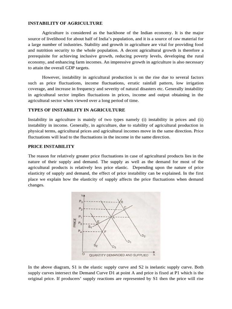 Price and Income Instability in Agriculture | PDF | Demand | Elasticity ...