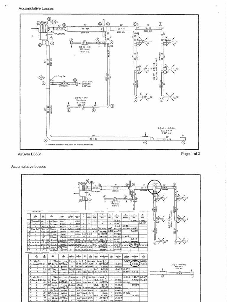Air Duct System 2 | PDF