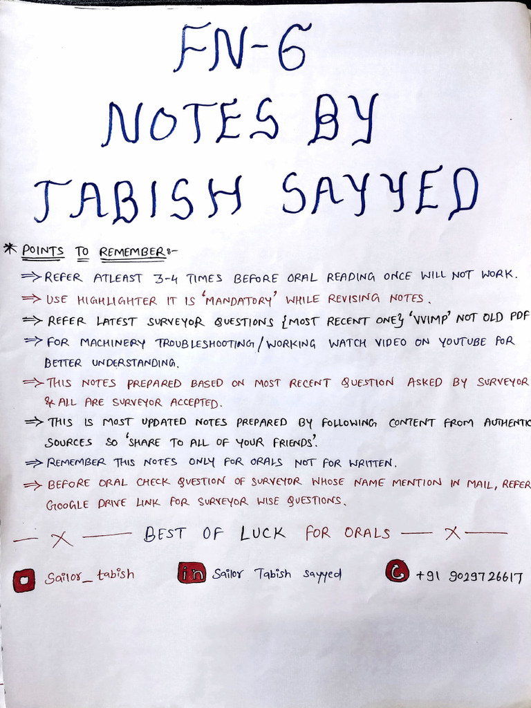 FN-6 MEP Notes by Tabish Sayyed (Updated) | PDF