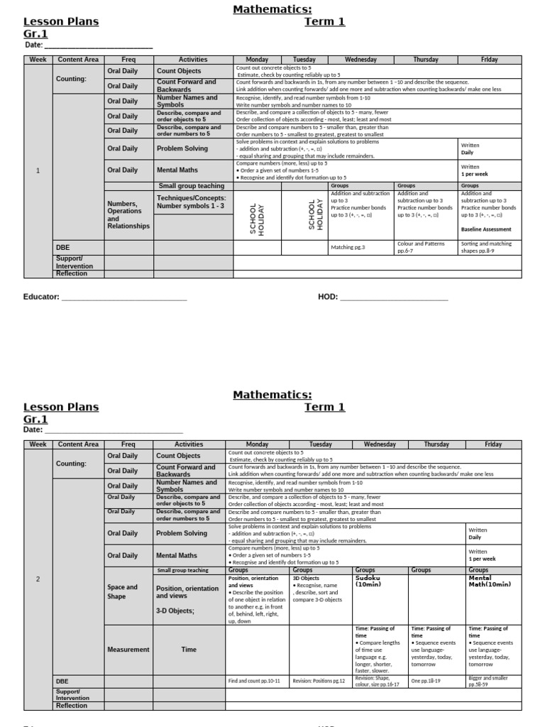 Gr. 1 Term 1 Math Lesson Plans | PDF | Multiplication | Numbers