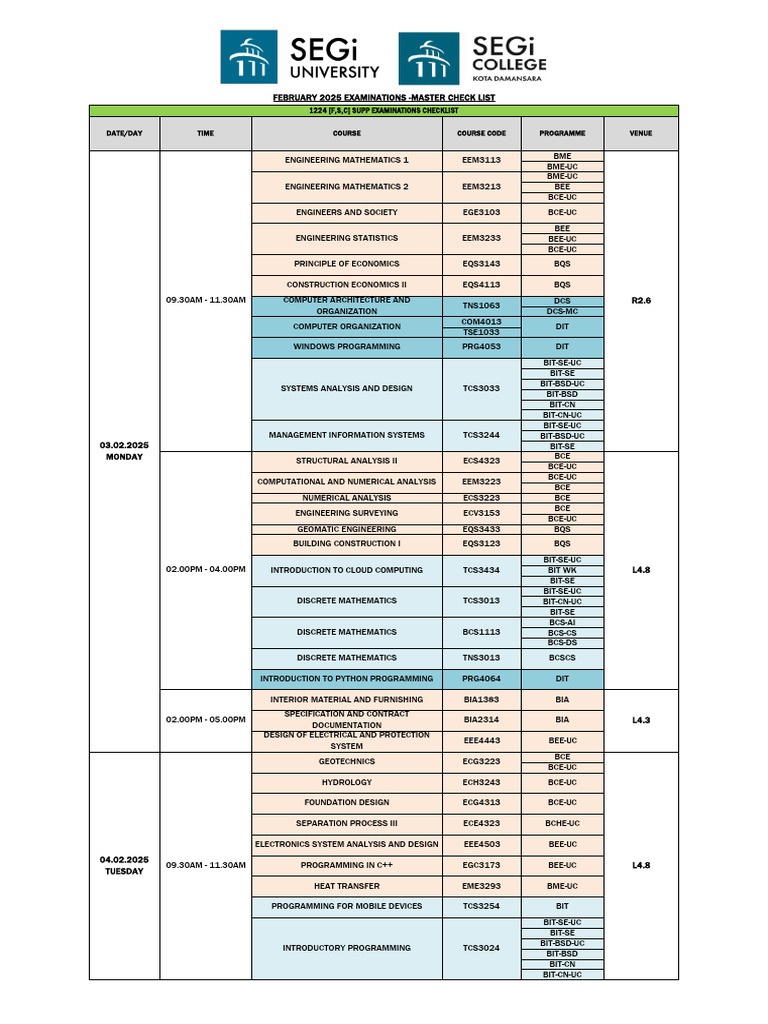 Venues 1224 (F, S, C) Supp Examinations Checklist - (03.02.2025 - 07.02 ...