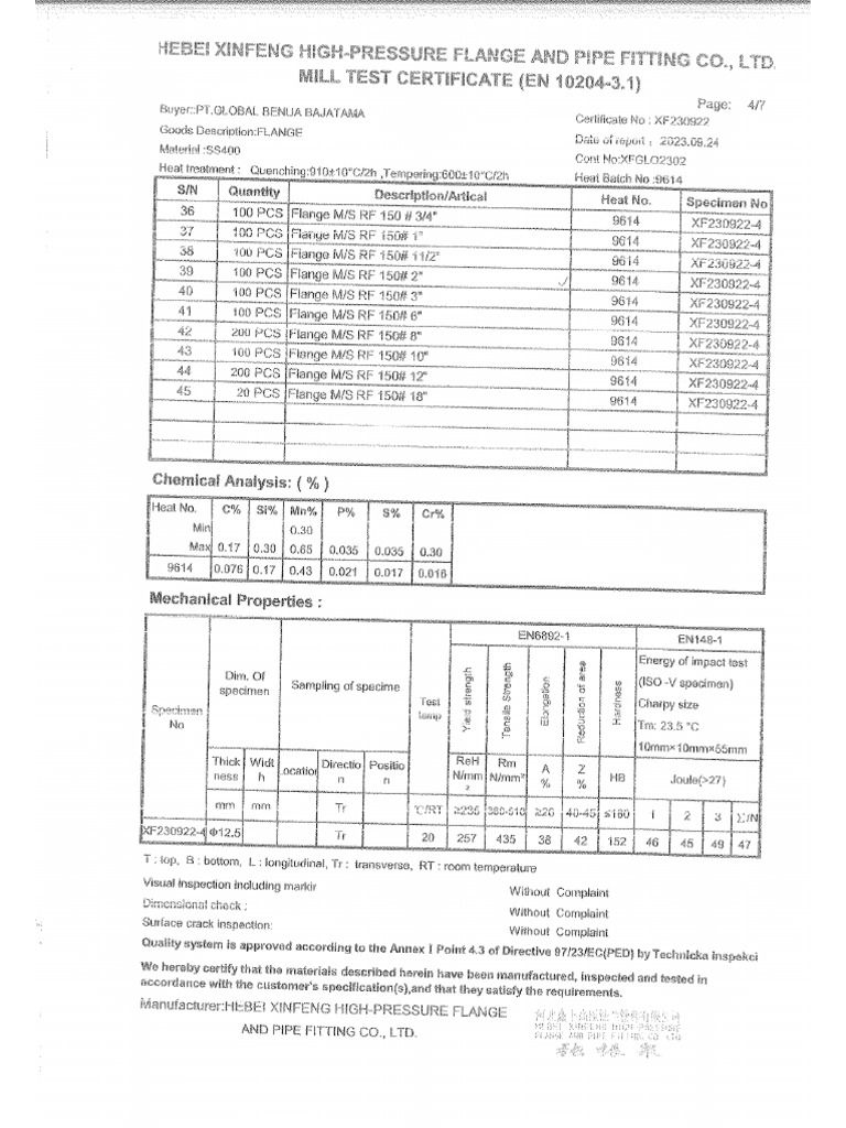 9614 (Flange 8'' 150#) | PDF
