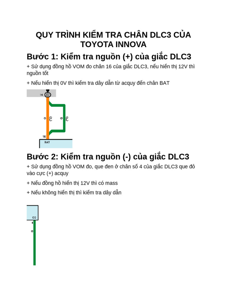 7 - DLC3 | PDF