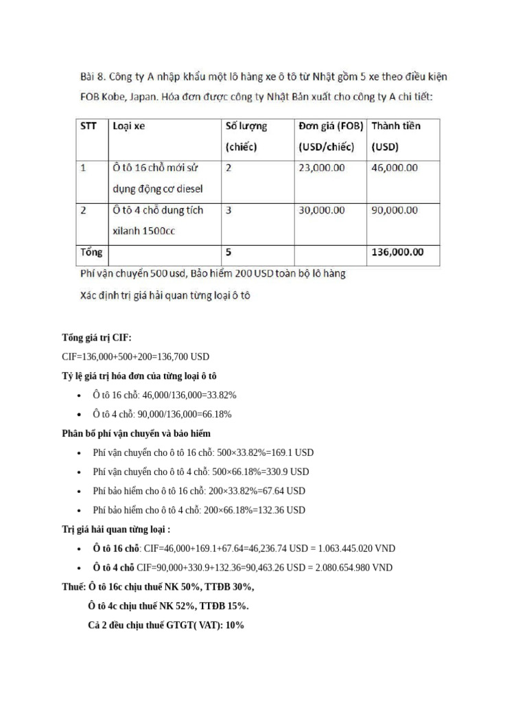 TGHQ | PDF