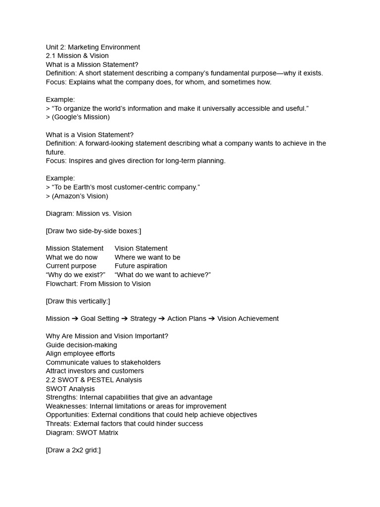 Unit 2 - Marketing Environment | PDF | Marketing | Swot Analysis