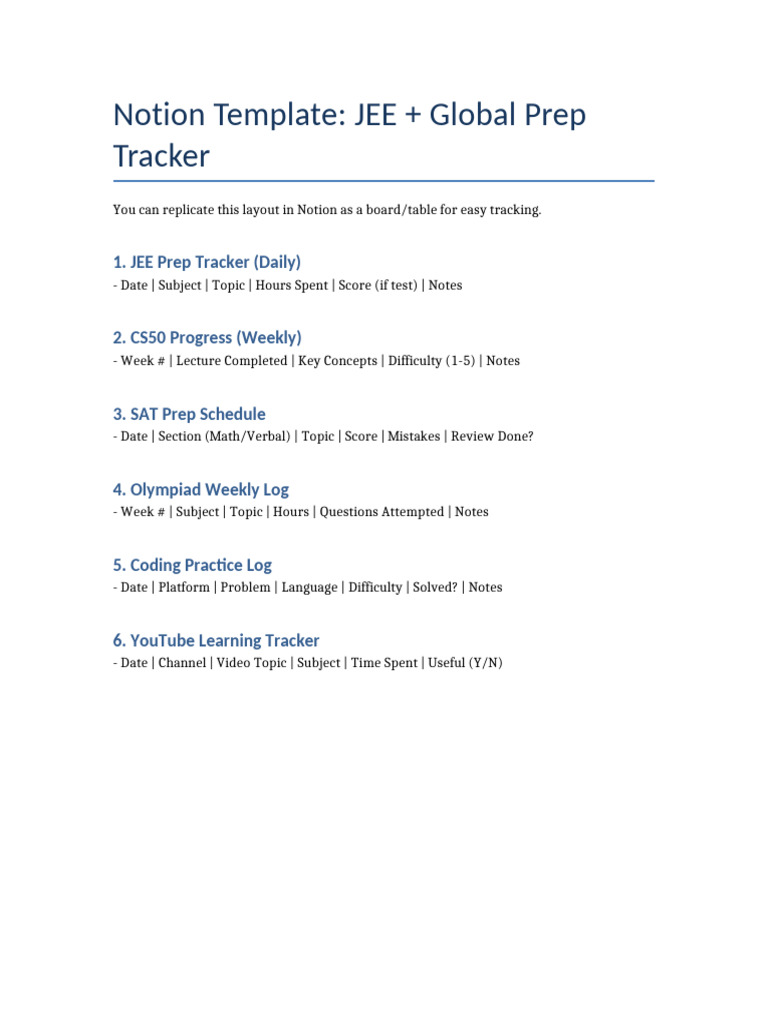 JEE and Global Prep Notion Template PDF