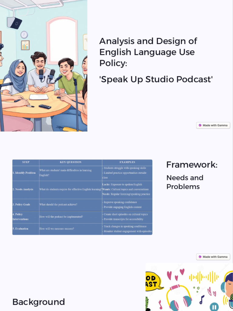 Analysis and Design of English Language Use Policy | PDF | Podcast | Policy