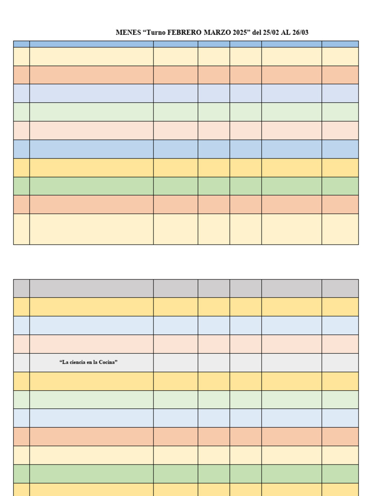 MESAS DE EXÁMENES Feb-Mar 2025 | PDF