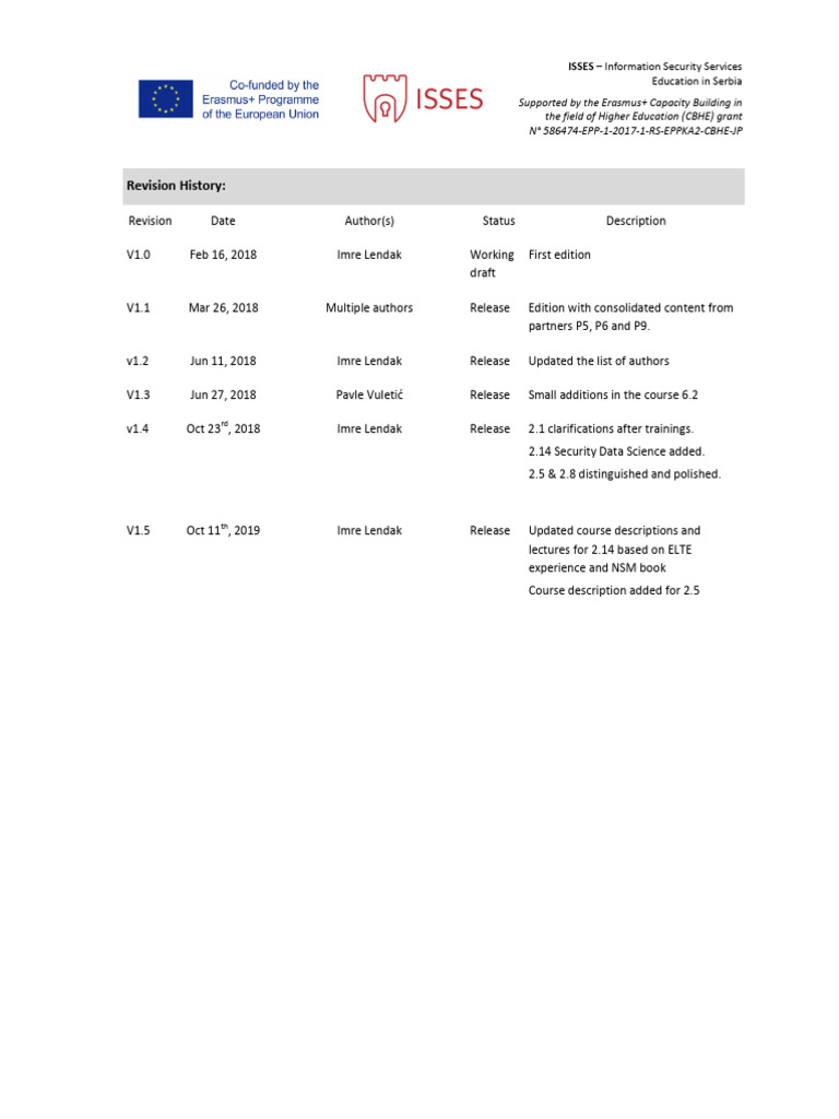 2 - ISSES Course Development Plan v1.5 | PDF