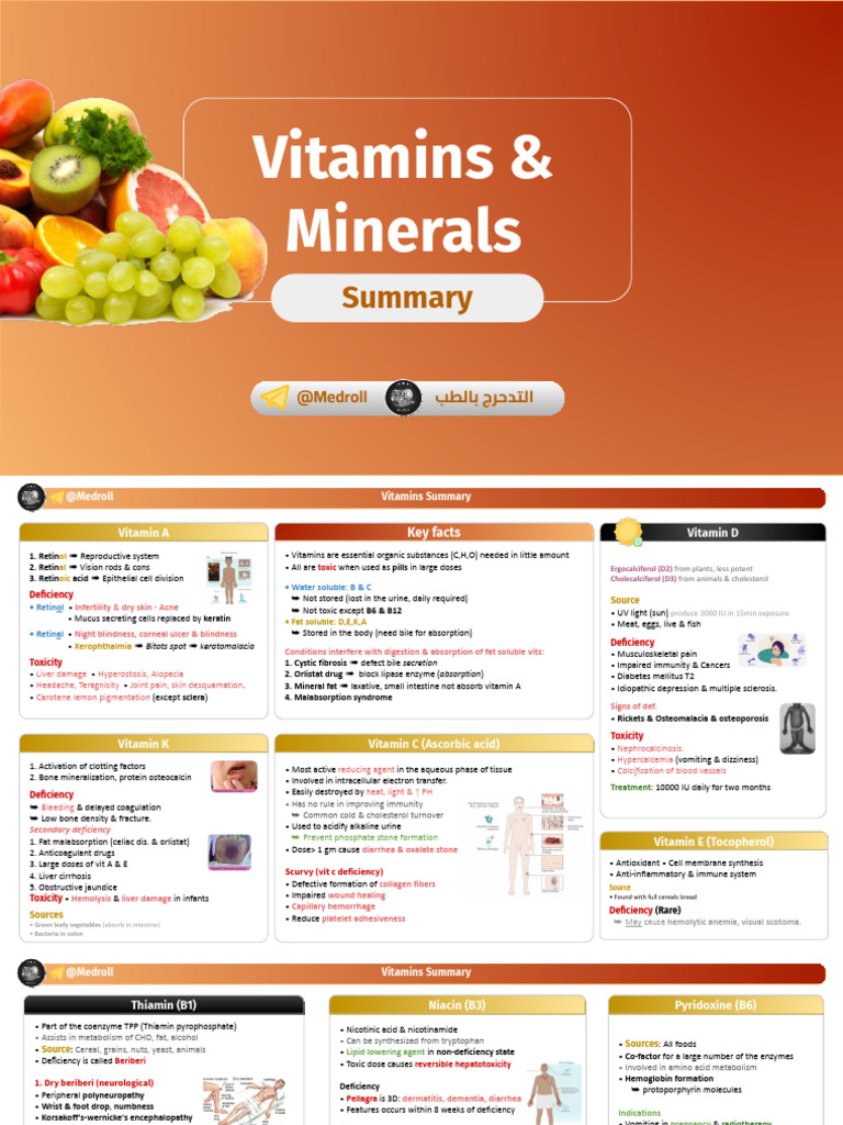 Essential Vitamins and Minerals Guide | PDF | Vitamin A | Anemia