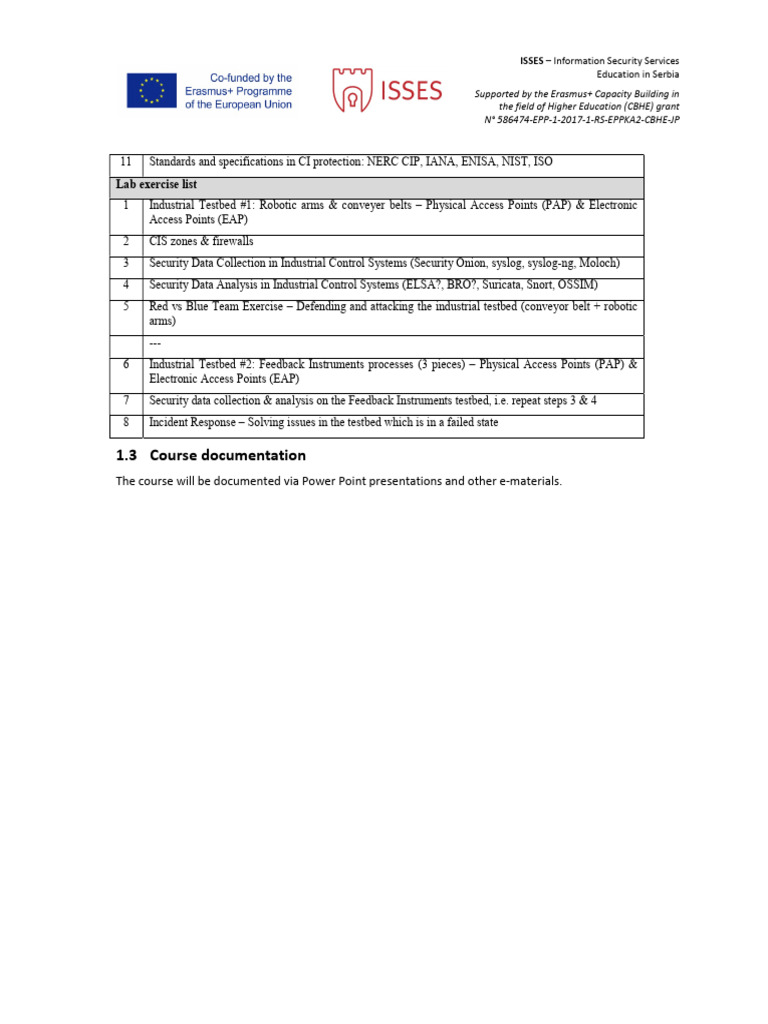 8 - ISSES Course Development Plan v1.5 | PDF