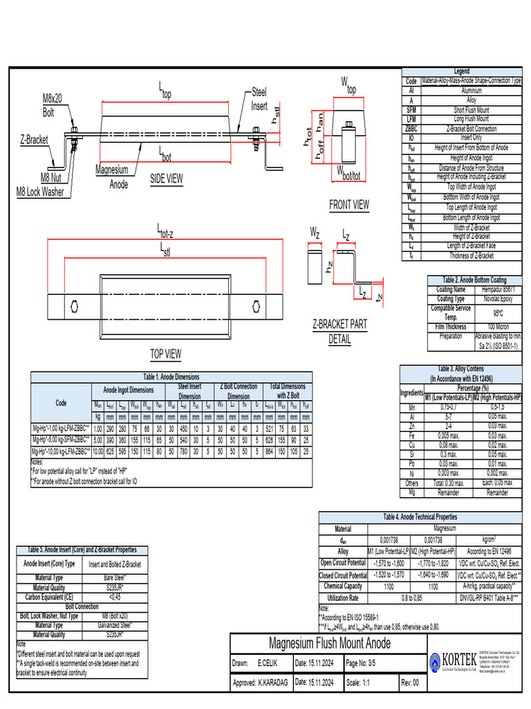 Magnesium Anode Specifications | PDF | Magnesium | Secondary Sector Of ...