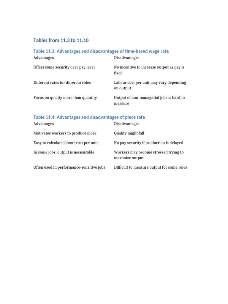 Tables 11.3 To 11.4 | PDF