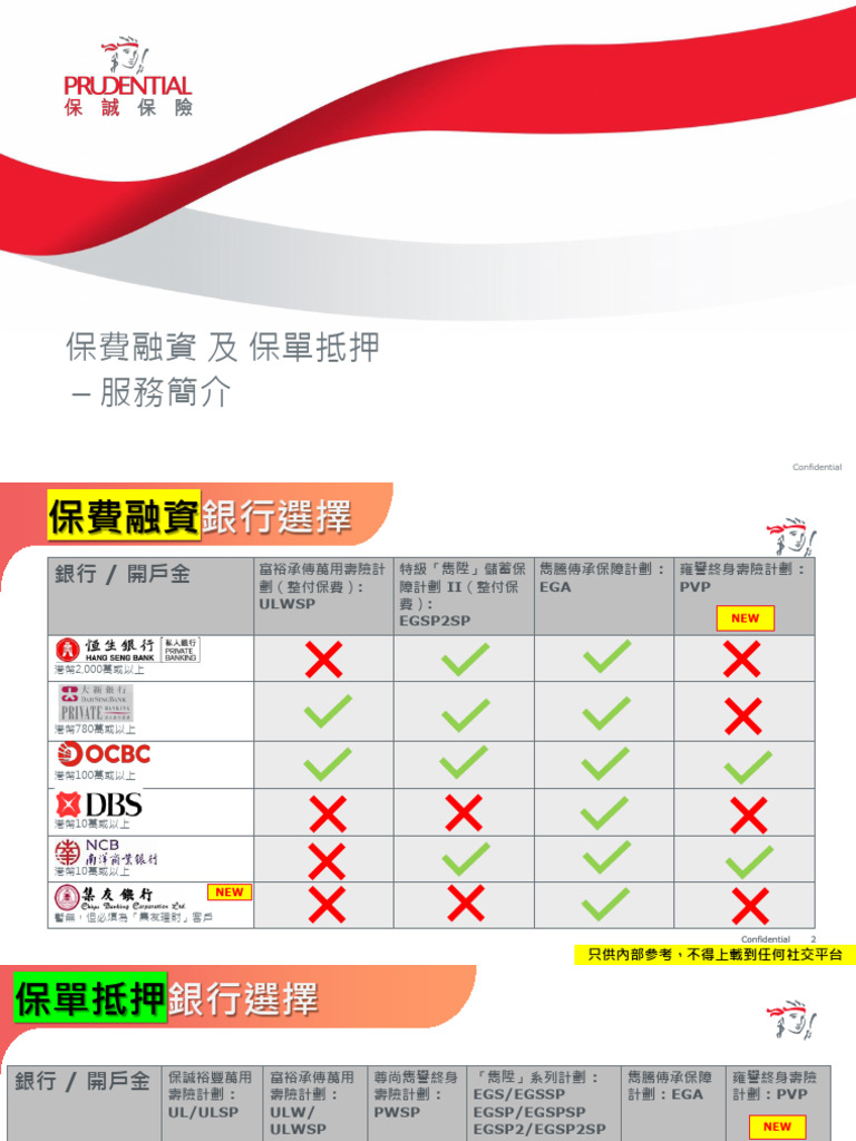 保费融资及保单抵押指引| PDF