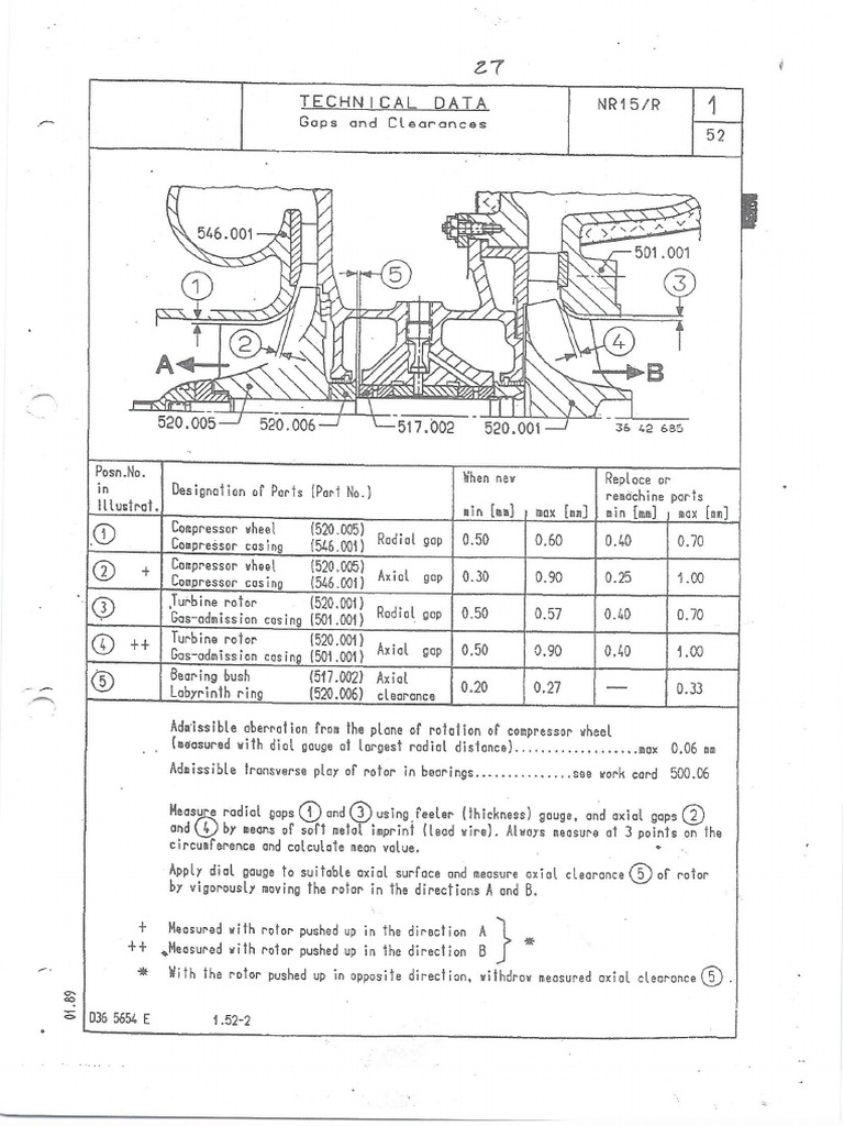 NR 15 R Spare Parts and Clearences | PDF