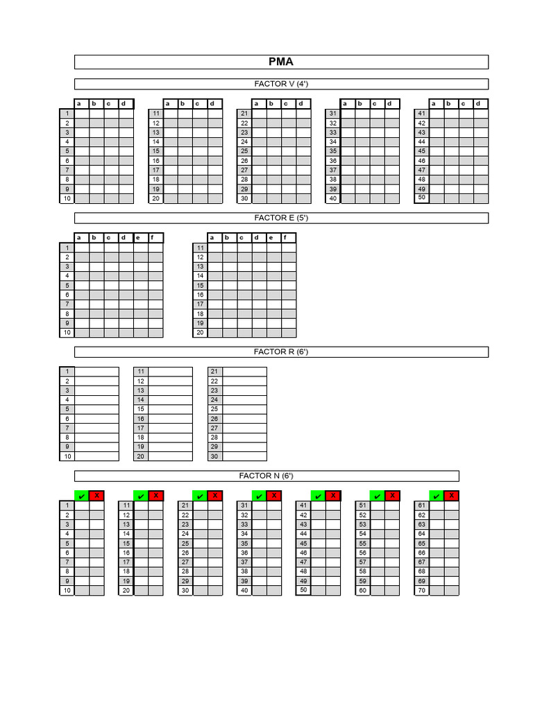 Factor Analysis Data Overview | PDF