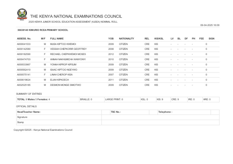 2025-kjsea-nominal-roll-overview-pdf