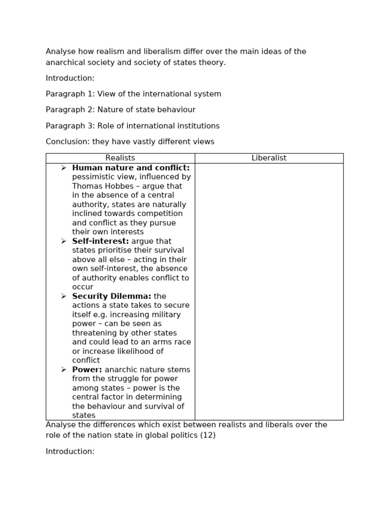 Realism vs. Liberalism in Global Politics | PDF | Liberalism | Liberal ...