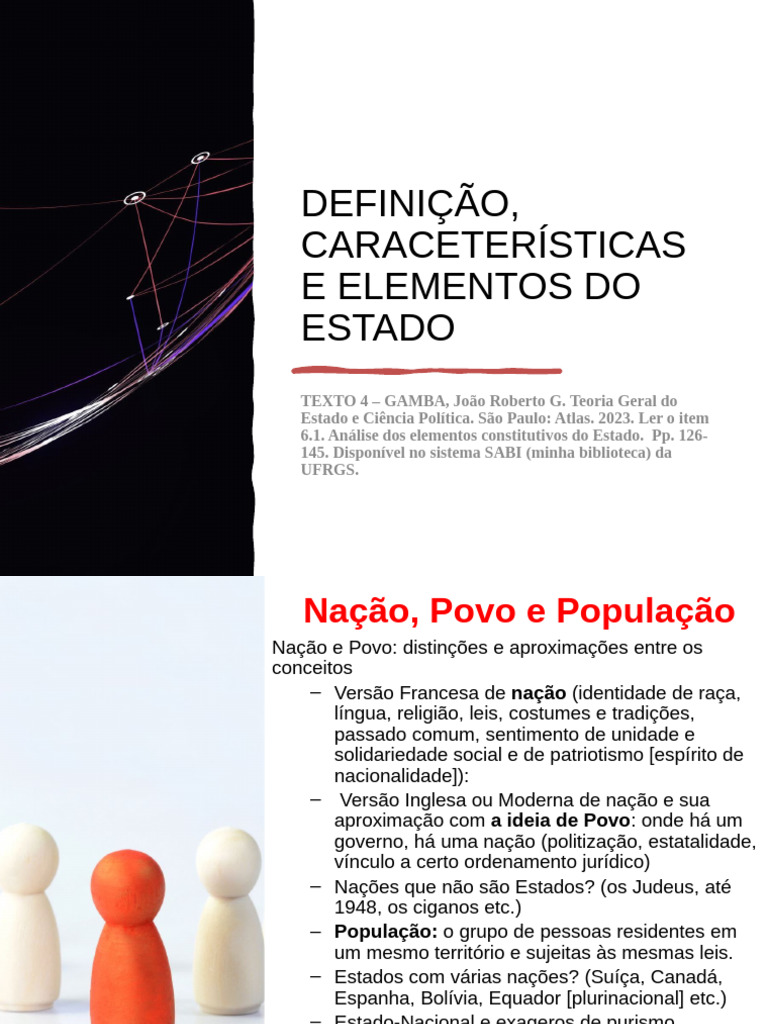 Slides Elementos Do Estado | PDF | Nacionalidade | Estado