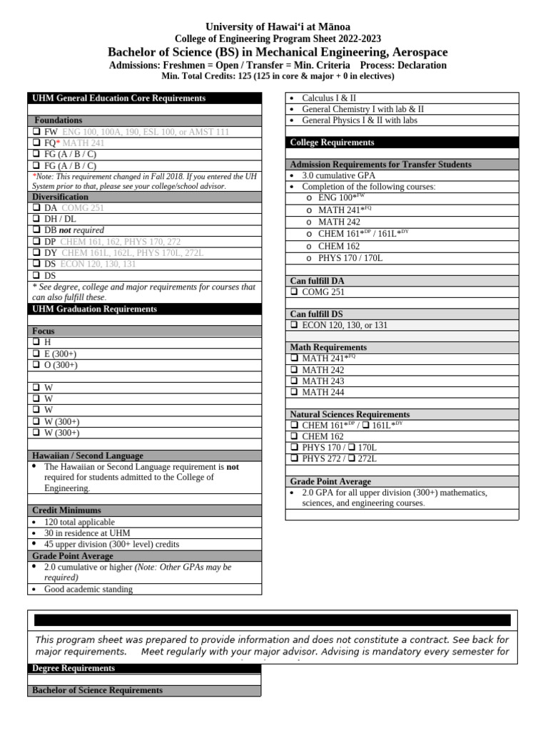BS in Mechanical Engineering Program | PDF | Educational Stages