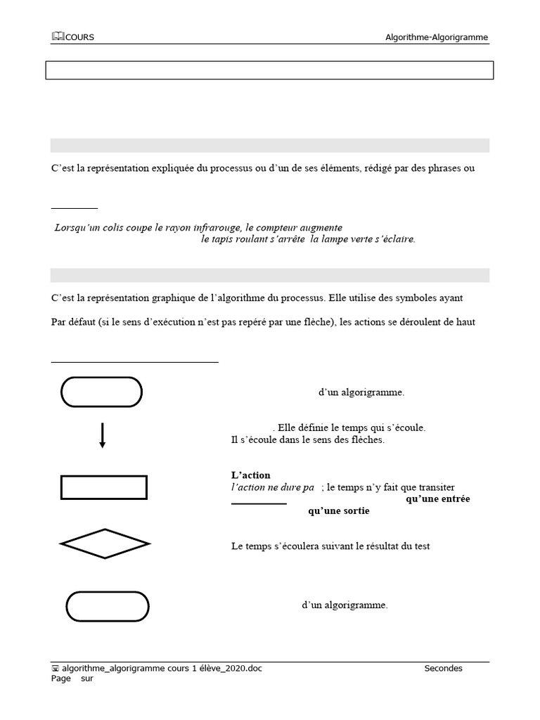 Algorigramme et Algorithme : Cours Secondes | PDF