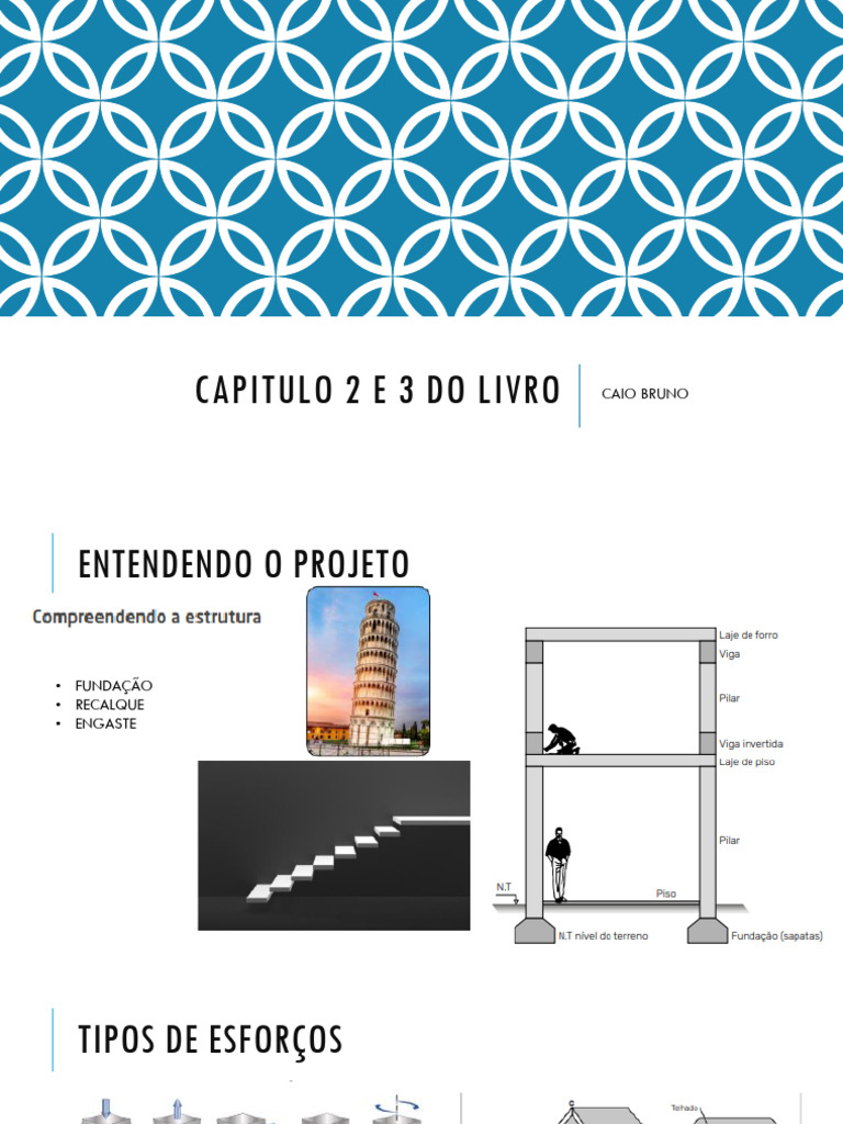Sistemas Construtivos e Projeto Arquitetônico | PDF