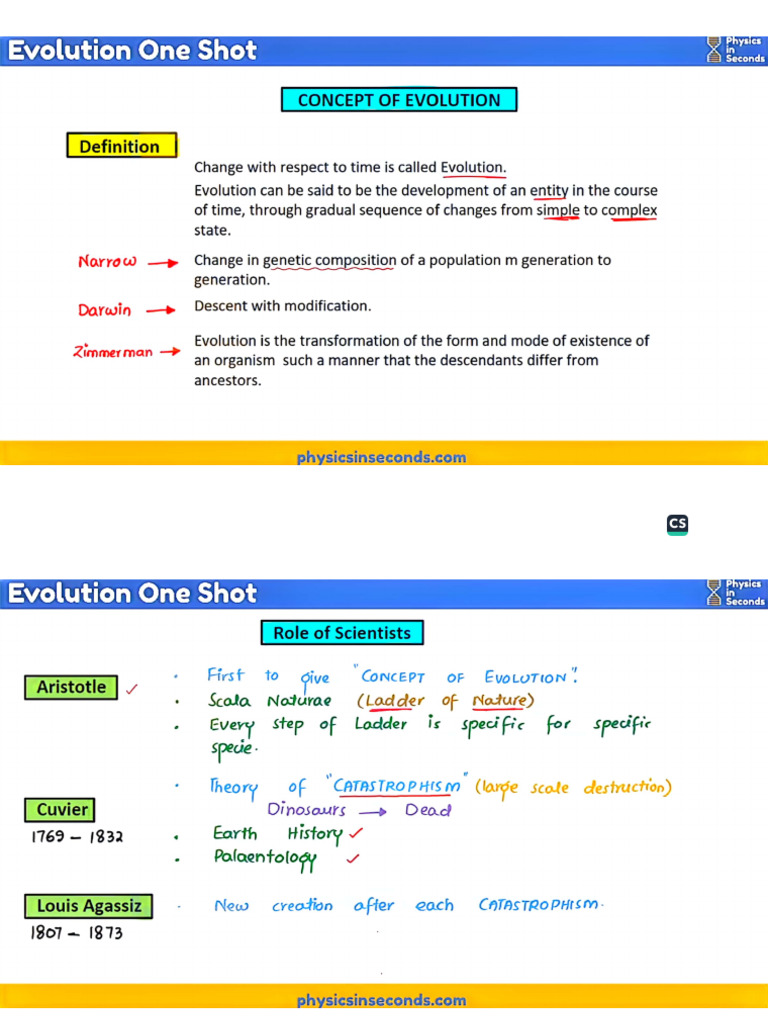 Evolution | PDF