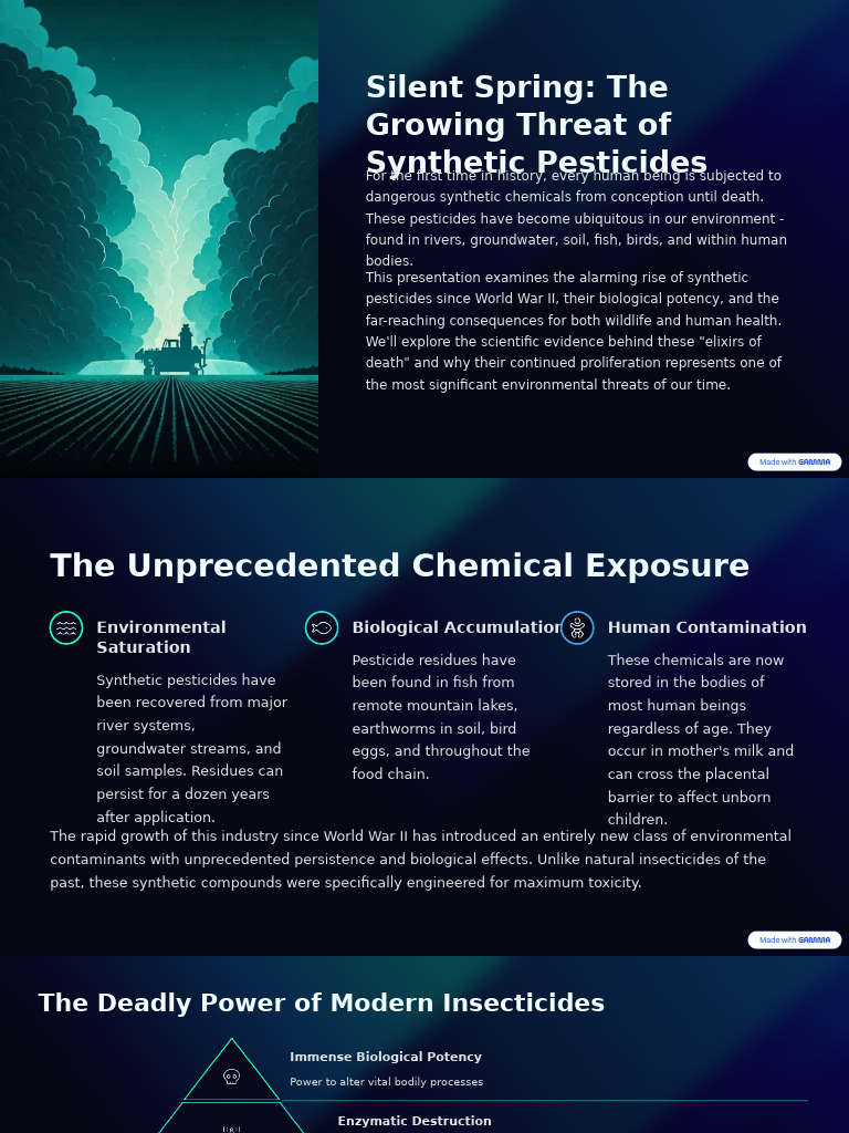 Silent Spring The Growing Threat of Synthetic Pesticides | PDF ...