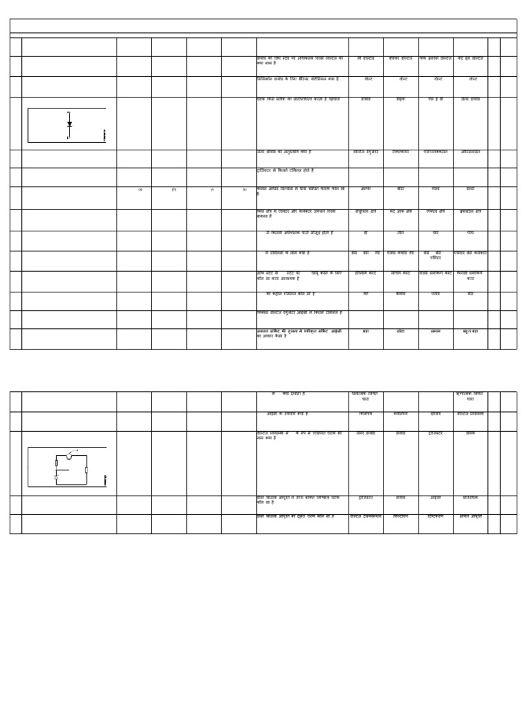 Wireman 3rd Sem 1 - 9 Modules PDF File (Hindi) | PDF