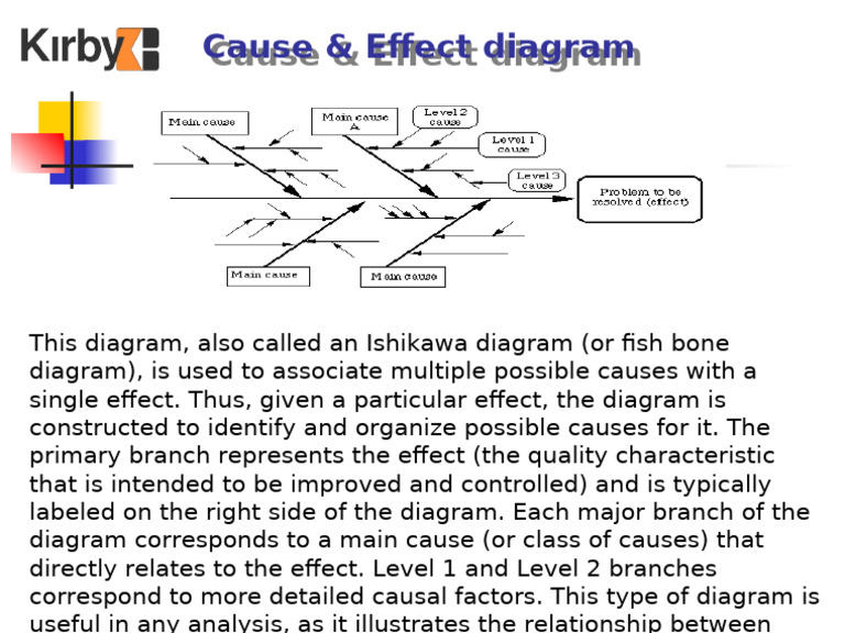 09 Cause and Effect Diagram | PDF