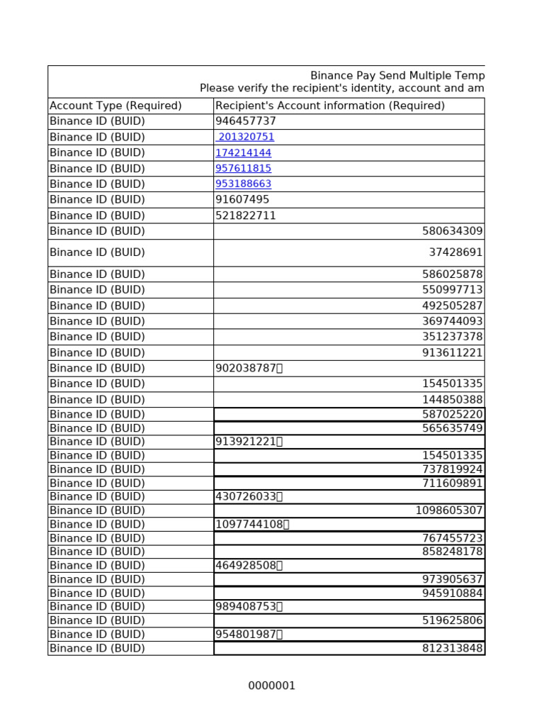5 6320825664974886082 | PDF | Service Industries | Applications Of  Cryptography