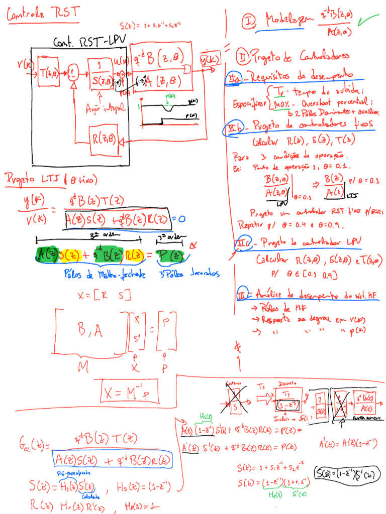 3 - RST Control - Notes | PDF