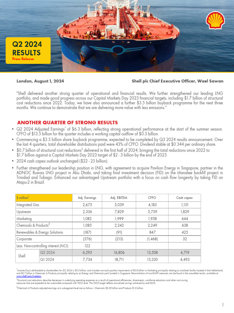 Shell Q2 2024 Financial Results Summary | PDF | Liquefied Natural Gas