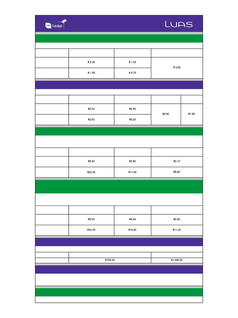 Luas Fare Structure and Leap Card Caps | PDF | Passenger Rail Transport ...