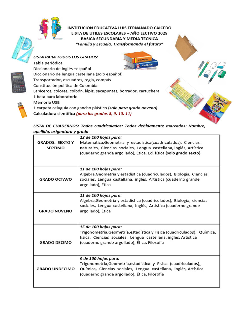 Lista de Útiles Escolares 2025 | PDF