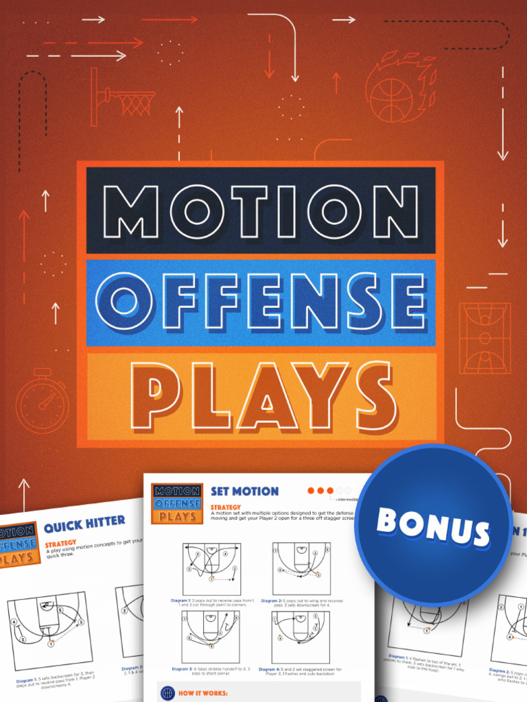 Bonus MotionOffensePlays894 | PDF | Copyright | Information