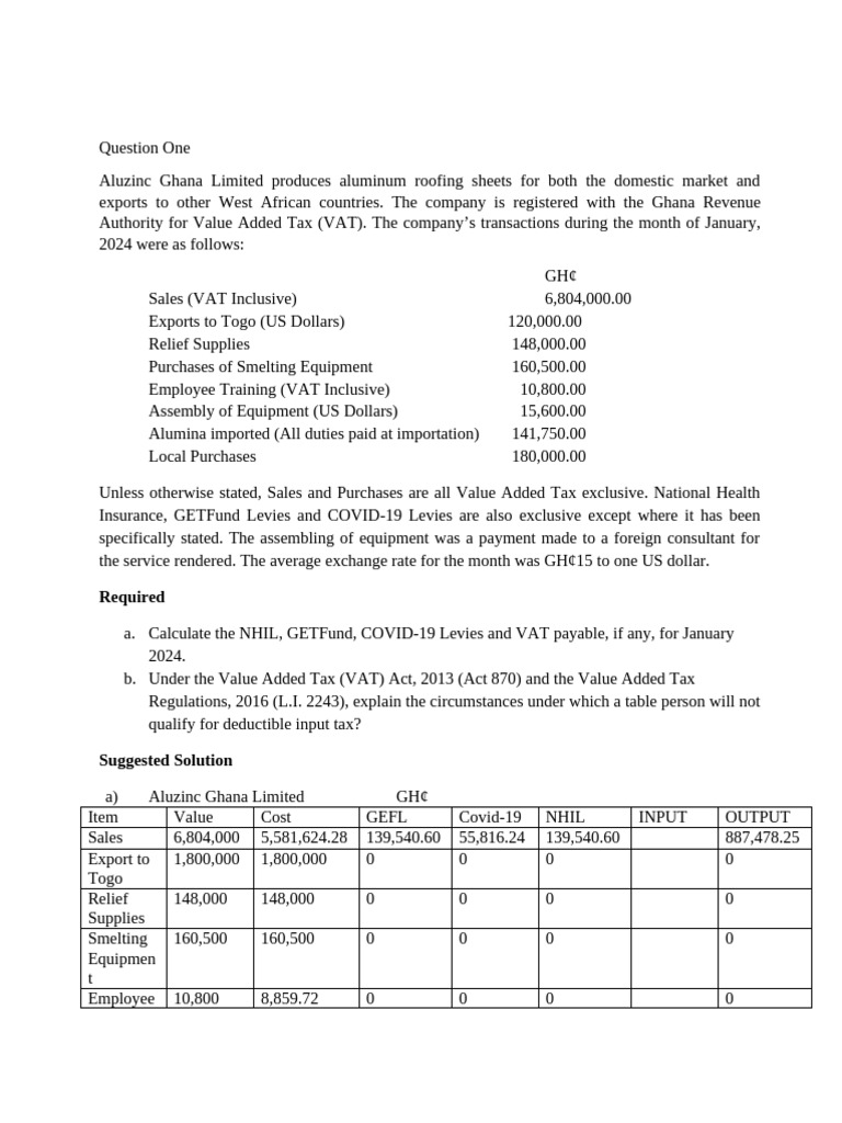 VAT Questions For Class Discussions | PDF | Value Added Tax | Taxes