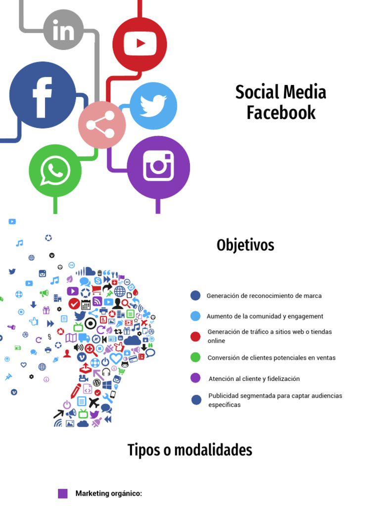 Estrategias de Marketing en Facebook | PDF