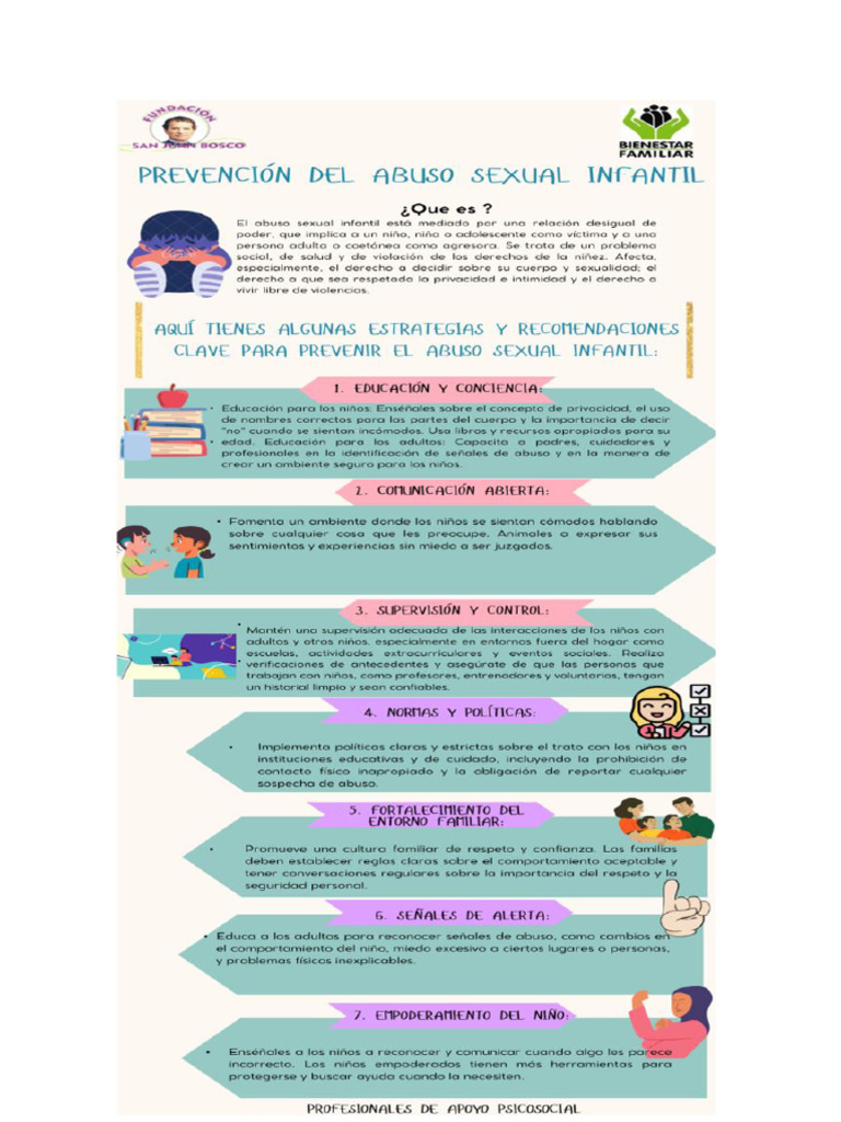 Infografia Prevencion de Abuso Sexual | PDF