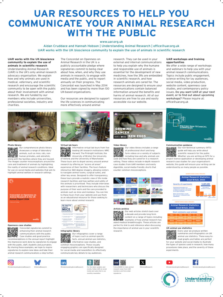UAR Testing Resources for Animal Research | PDF | Animal Testing ...