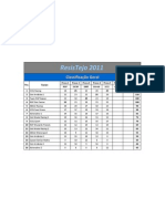 ResisTejo2011 Pontos5