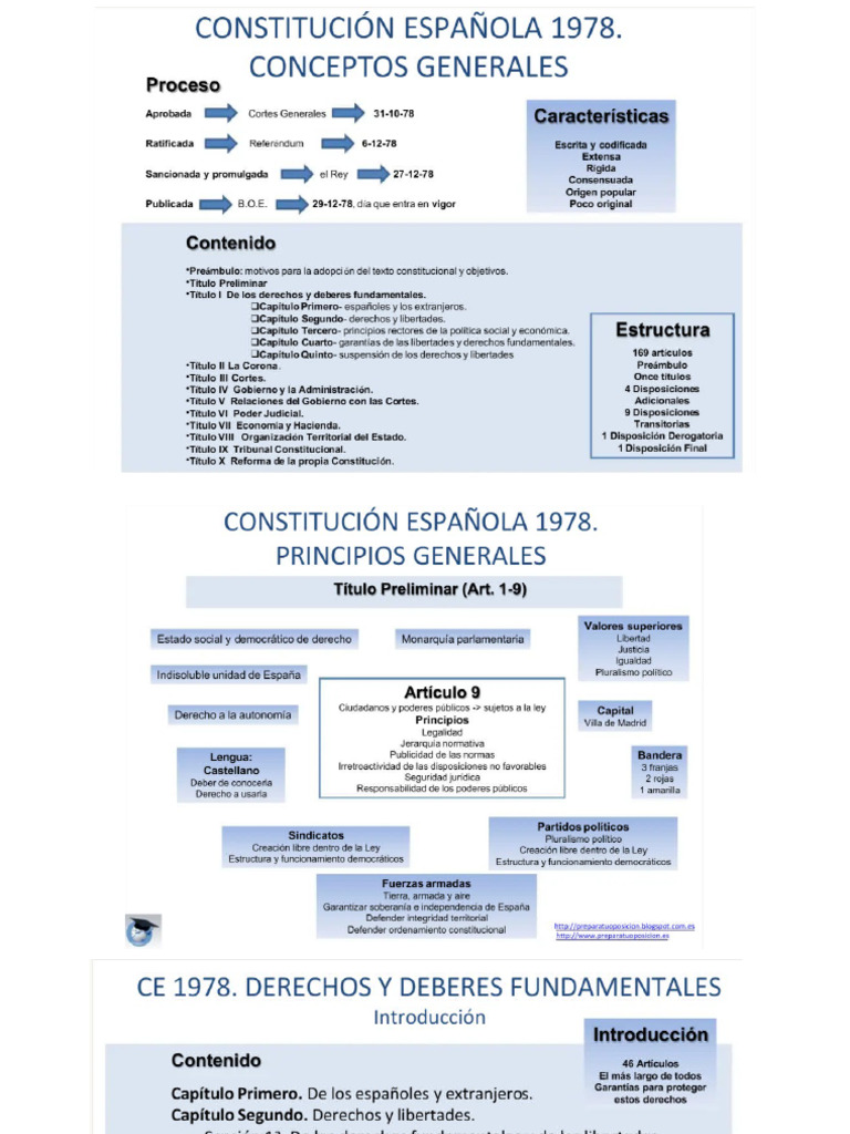 Const | PDF