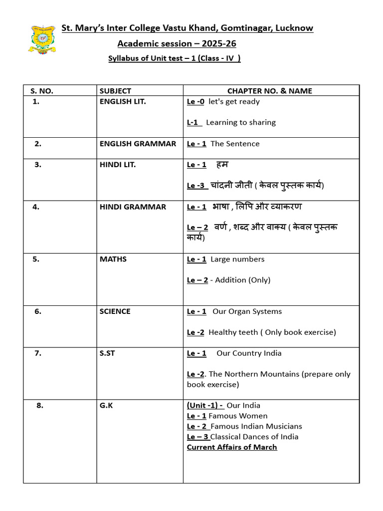 Class IV Unit Test 1 Syllabus 2025 | PDF