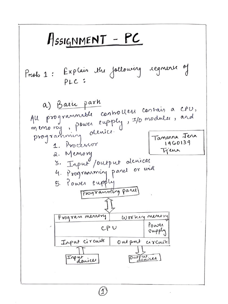 Assignment | PDF