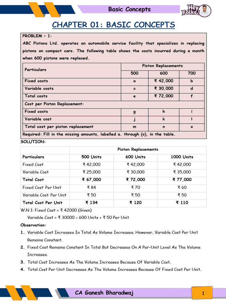 Costing 1 To 7 Chapters - 1742455215905 | PDF | Cost Of Goods Sold ...