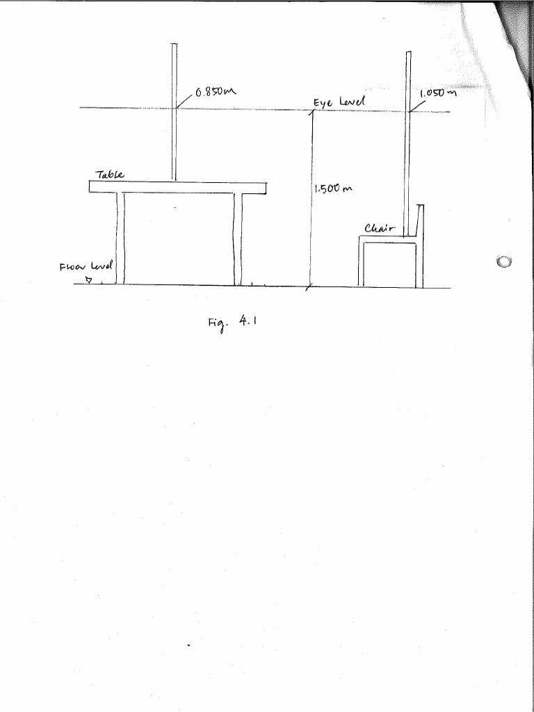 19 Fig 4.1 | PDF