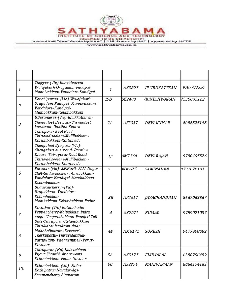 13TH Feb 2025 430PM Buses Route List | PDF | Bus | Service Industries