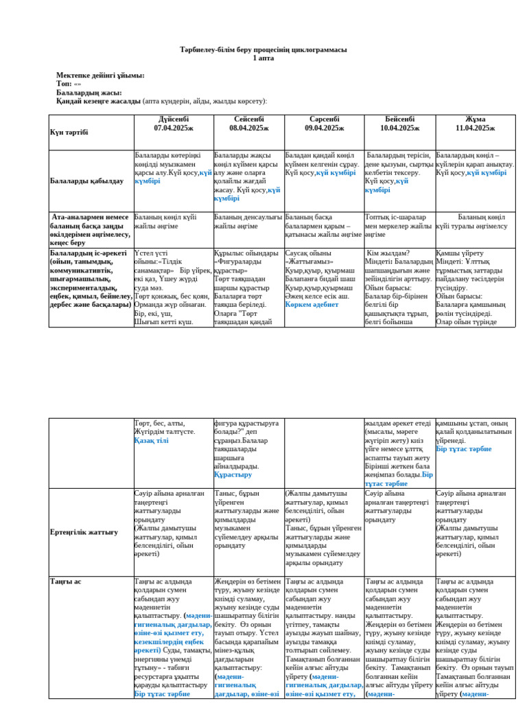 Әскердің жынысы