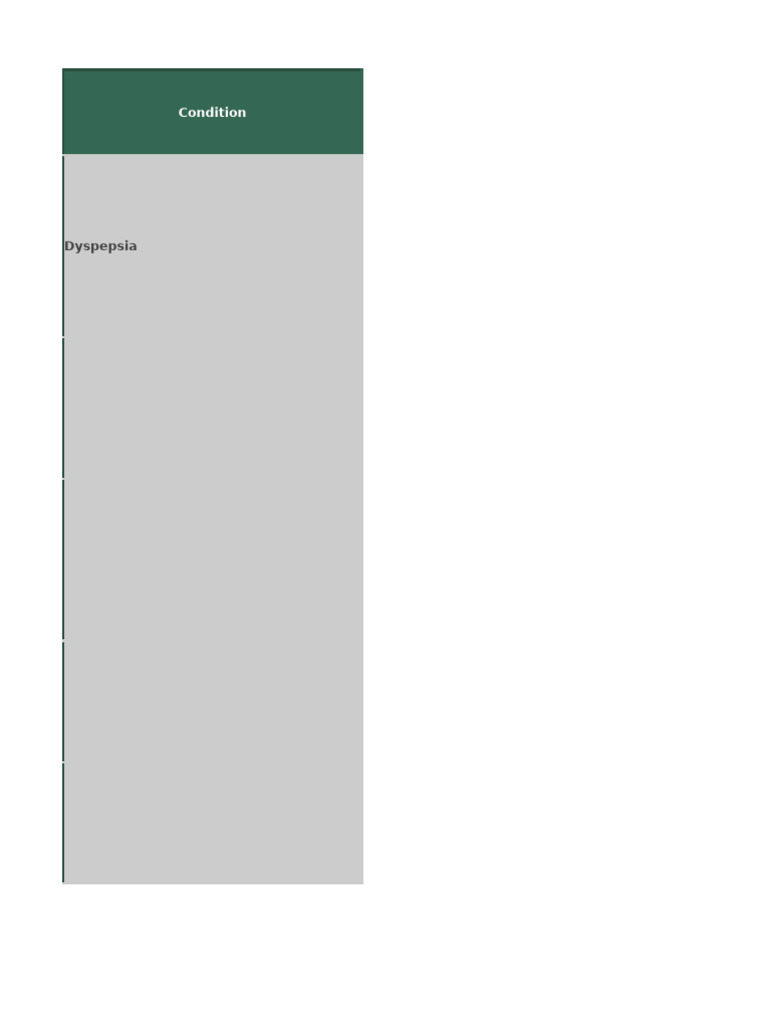 New Microsoft Excel Worksheet | PDF | C Reactive Protein | Medical ...